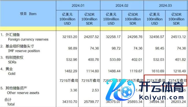 突发闪崩，2.97万元打到停牌，上交所突发公告