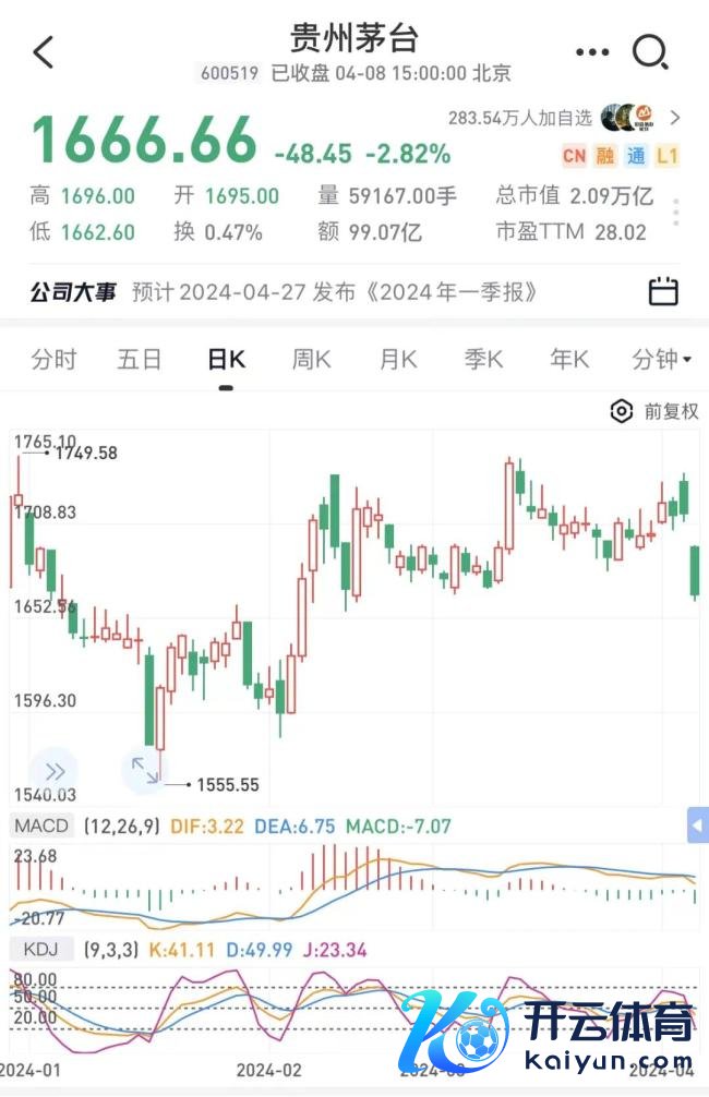 突发闪崩，2.97万元打到停牌，上交所突发公告