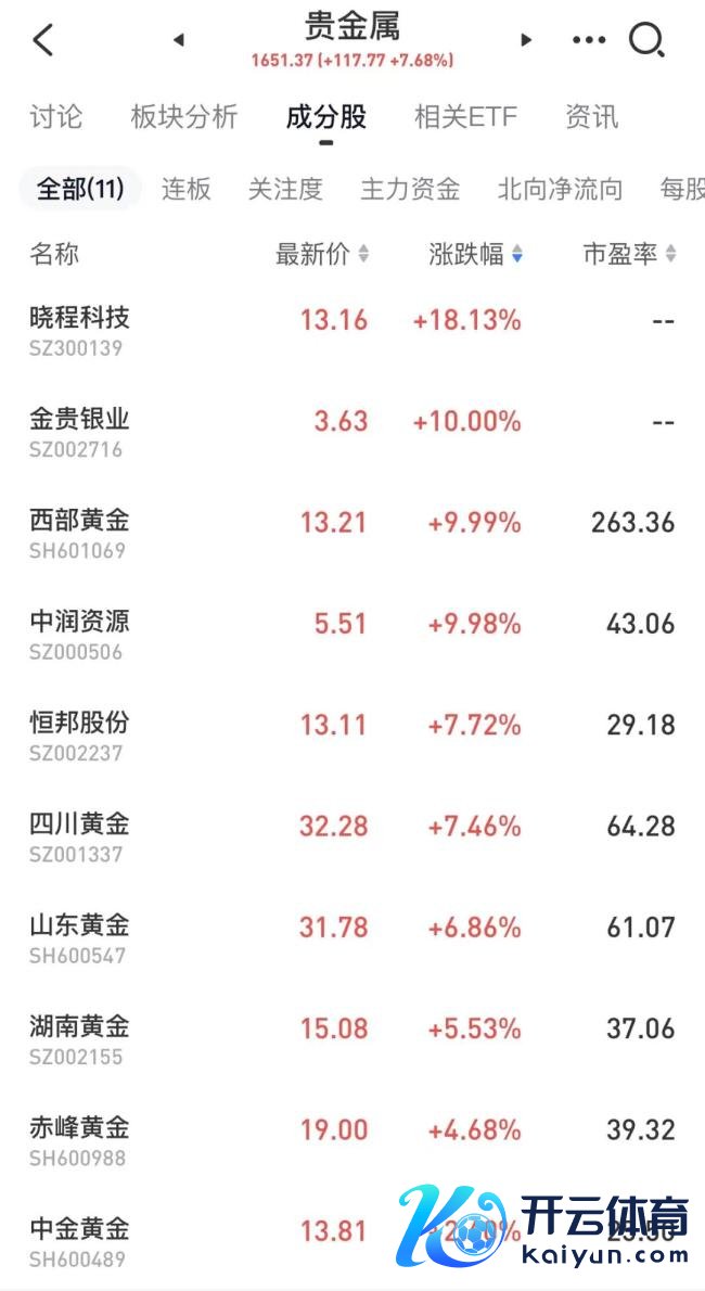 突发闪崩，2.97万元打到停牌，上交所突发公告