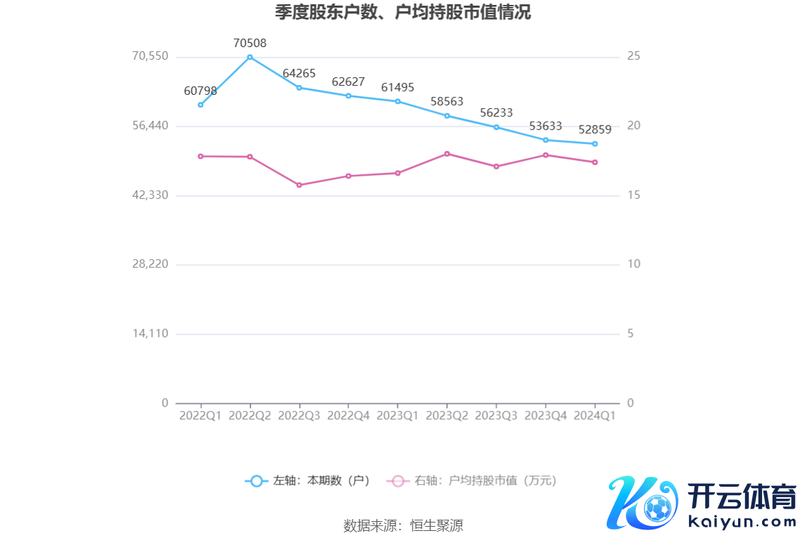 （著述着手：中国证券报·中证网）