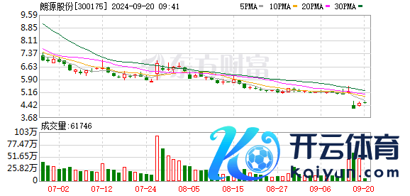 K图 300175_0